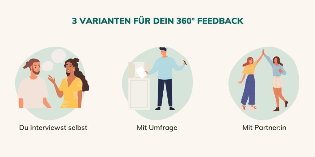 3 Varianten für dein 360° Feedback: Du interviewst selbst, Mit Umfrage, Mit Partner:in